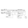 Type 3 sonore et lumineux BAAS/L de type Ma