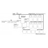Bloc autonome alarme sonore et lumineuse TT2B-MeL