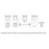 Alarme de type 4 secteur secouru radio lumineux